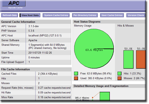 APC control panel